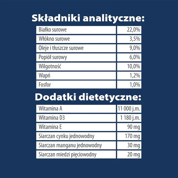 teo-bogata-w-drob-9-kg-smak-drob