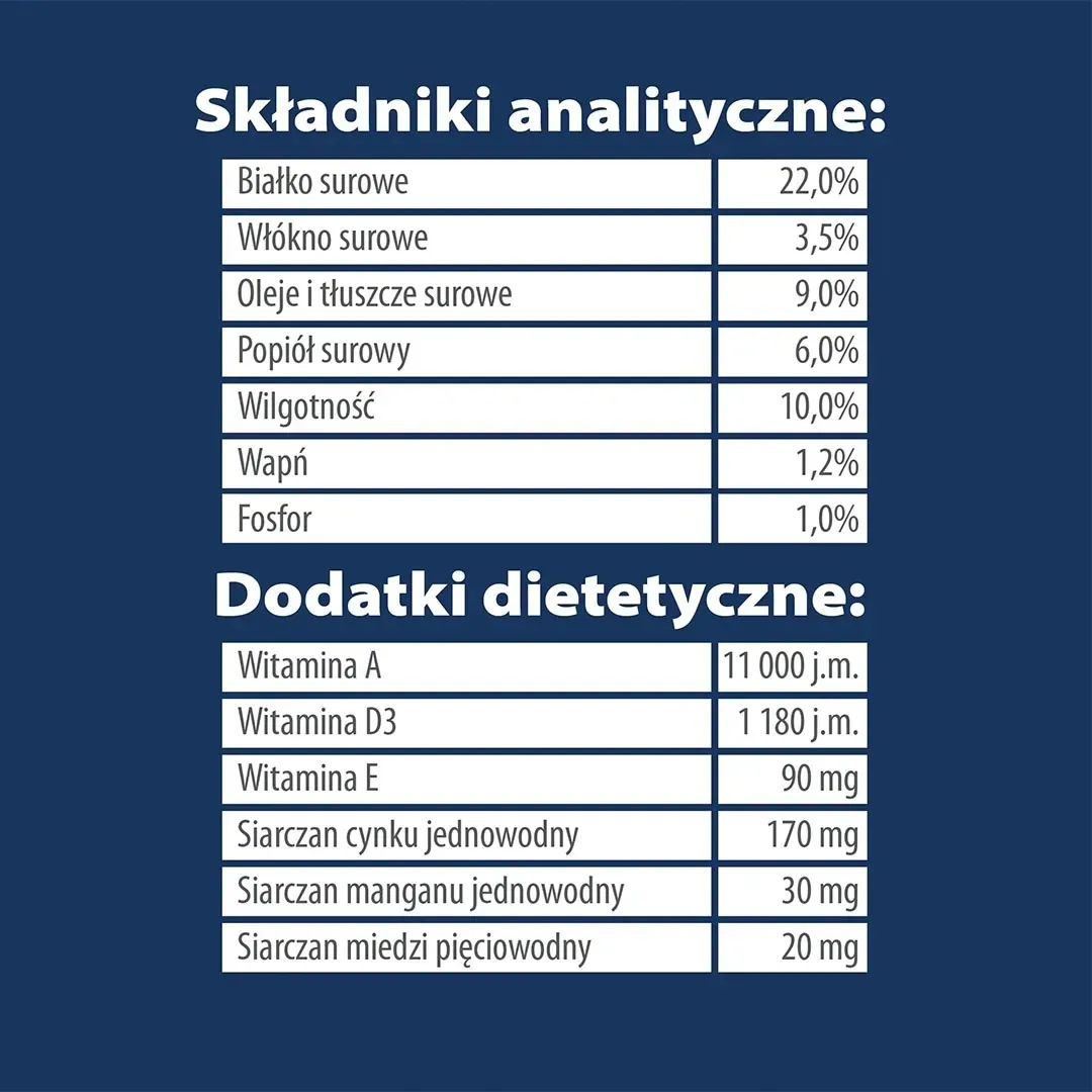 teo-bogata-w-drob-9-kg