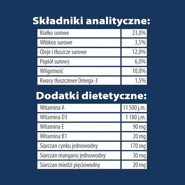 karma-sucha-dla-psa-teo-mini-drob-123-kg-smak-drob
