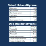 karma-sucha-dla-psa-teo-mini-drob-123-kg-smak-drob