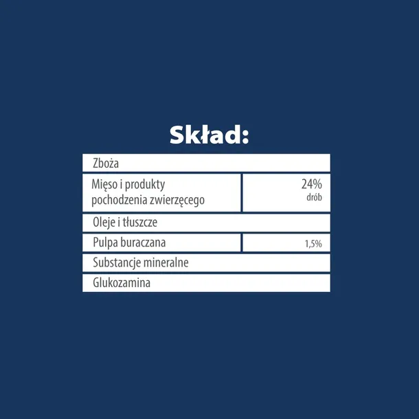 teo-karma-sucha-dla-psa-drob-27kg-wiek-zwierzecia-psy-dorosle