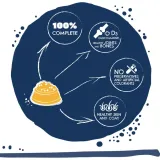 teo-karma-sucha-dla-psa-drob-27kg-karmy-specjalne-nie-dotyczy