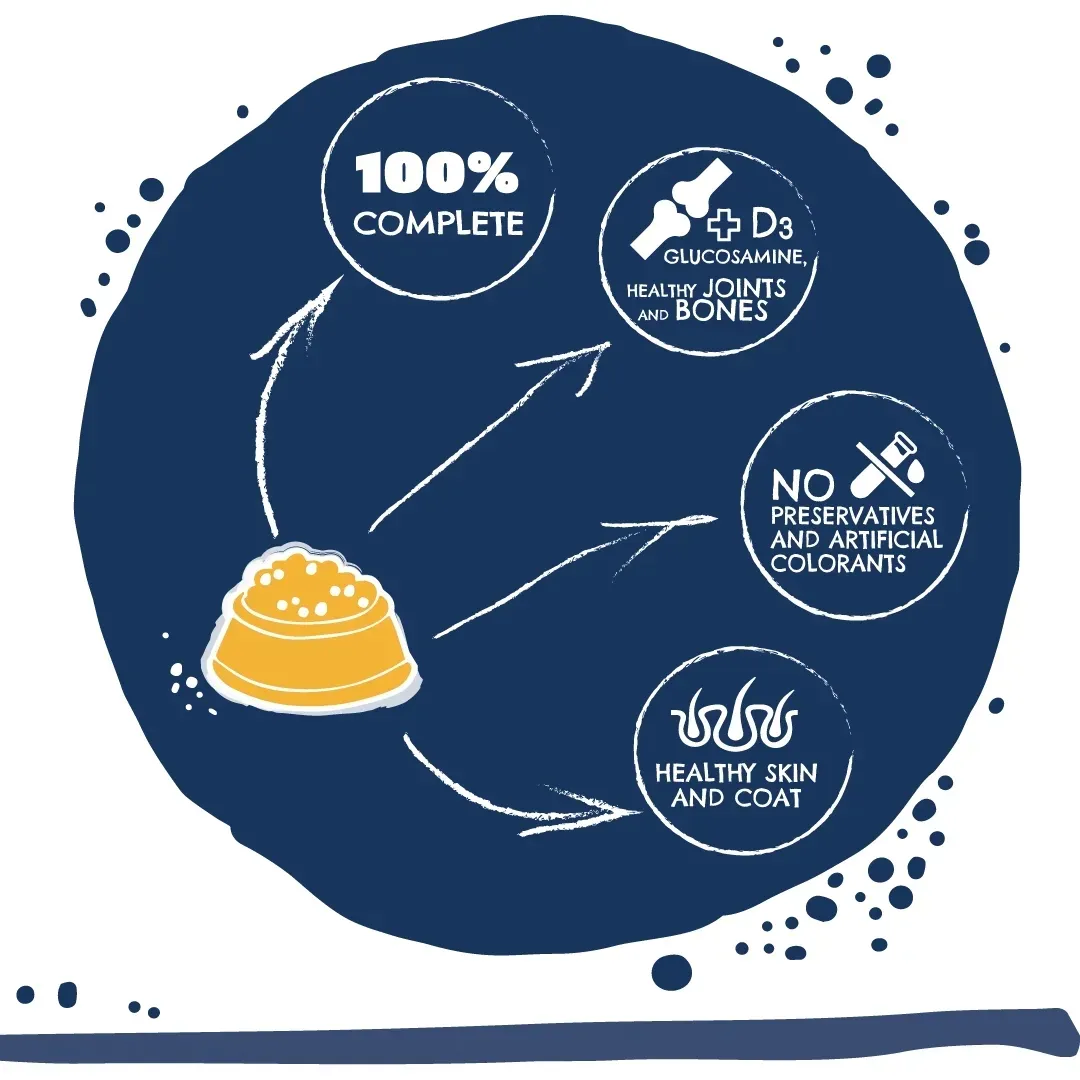 teo-karma-sucha-dla-psa-drob-27kg-marka-teo