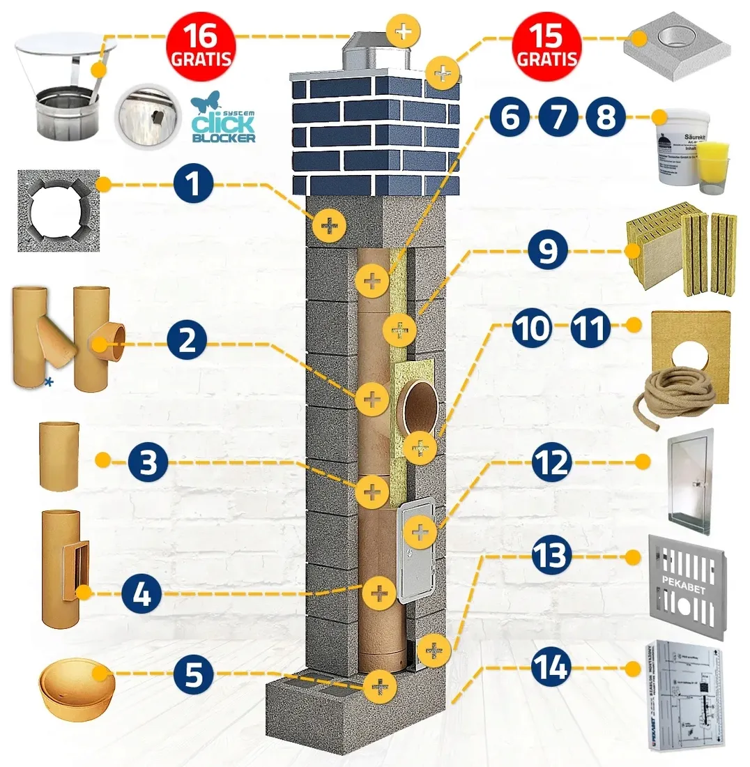 kominy-ceramiczne-system-komin-9m-fi-200-d-stan-nowy