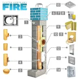 komin-ceramiczny-6m-160-1went-system-kominowy-stan-nowy