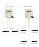 konwerter-lnb-quad-universal-technisat-model-sx719qs