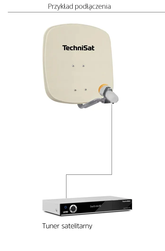 konwerter-lnb-single-universal-mus1c-technisat