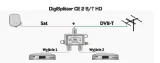rozgaleznik-sygnalu-ce-2-sat-dvb-t-technisat-model-ce-2-s-t-hd