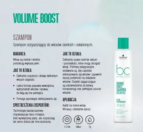 schwarzkopf-bc-volume-boost-szampon-250ml