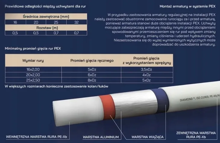 rura-pex-al-pex-20-mm-diamond-100-mb-grubosc-scianki-2-mm