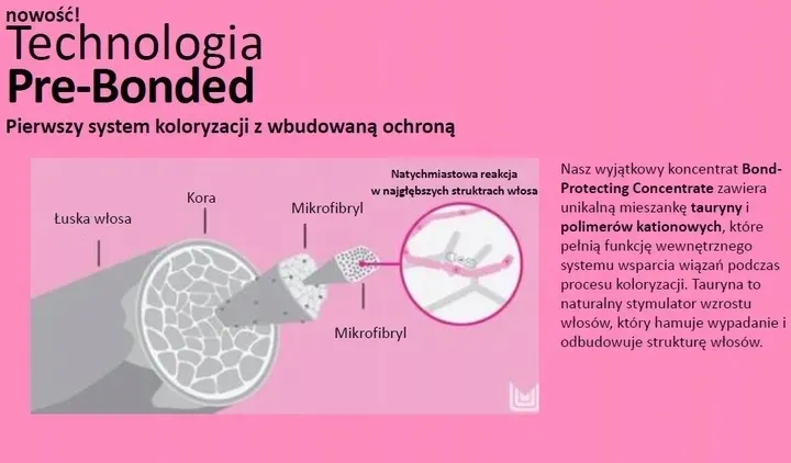 matrix-socolor-pre-bonded-scb2-farba-90ml-kolor-farby-blondy