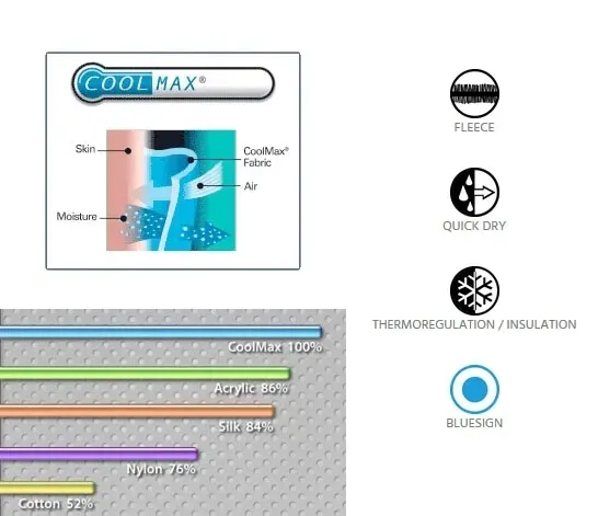 ciepla-ann-micropolar-coolmax-junior-pod-kask-mroz
