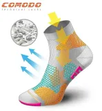 podkolanowki-kompresyjne-biegowe-compression-ssc-35-38-yellow-kod-producenta-comodo-kompresja-skarpety