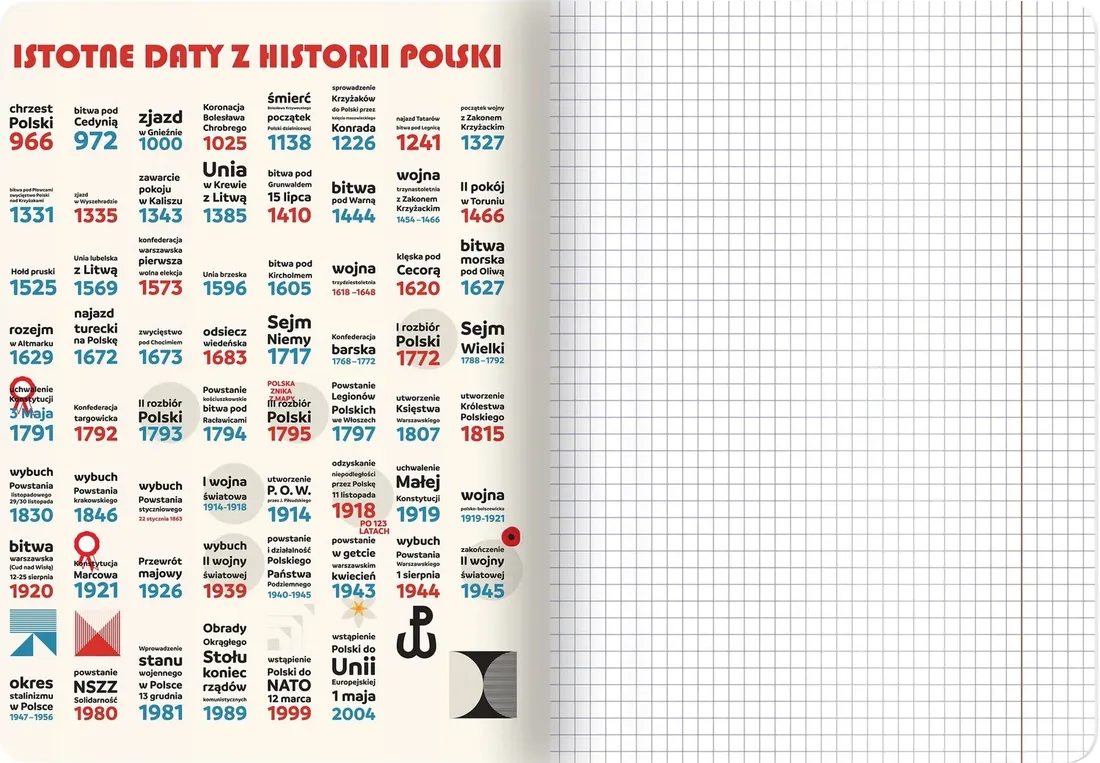 zeszyt-top-2000-a5-60k-historia-sciagi
