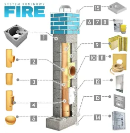 kominy-ceramiczne-system-komin-5m-fi-200-d