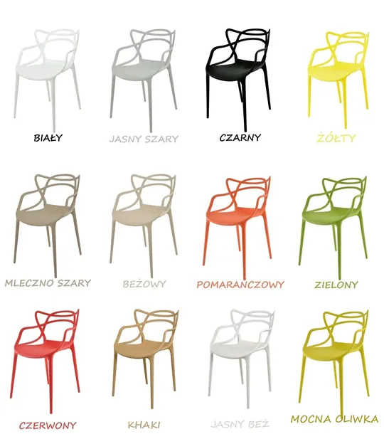krzeslo-dankor-design-masters-bialy-stan-nowy