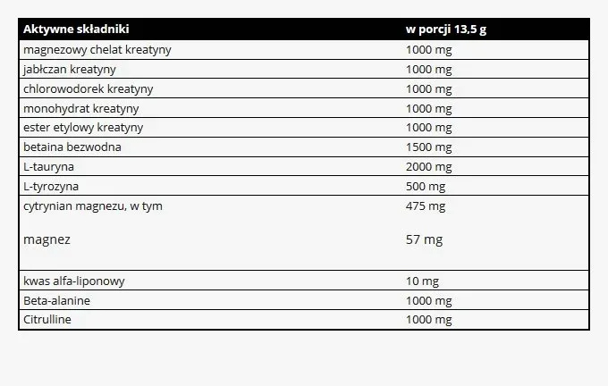 real-pharm-size-grow-675g-grupa-smakowa-owocowy