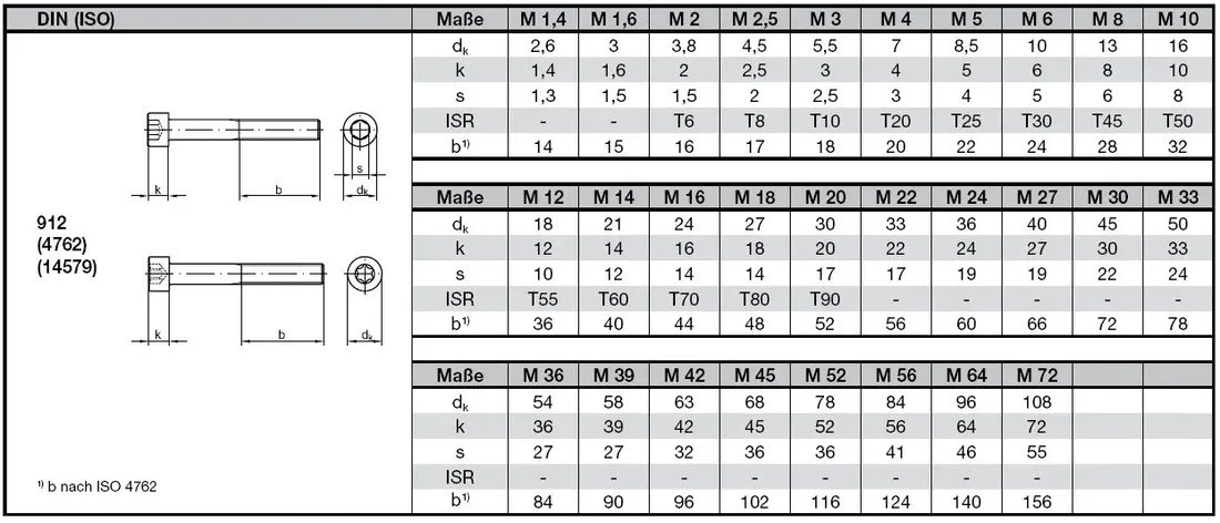 sruba-imbusowa-m5x16