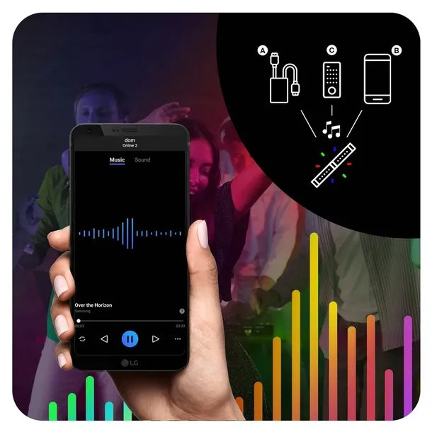 zestaw-led-15m-rgb5050-bluetooth-muzyka-unpack-yt-dlugosc-15-m