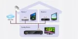 dekoder-vu-dvb-s2-zero-2-rev-2-hevc-h-265-linux-enigma2-zlacza-audio-out-hdmi-rj-45-usb-zlacze-antenowe
