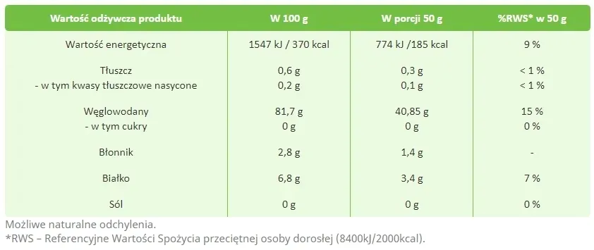 ryz-do-sushi-1-kg-targroch