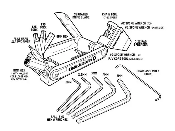 kluczyk-podreczny-blackburn-wayside-multi-tool-stan-nowy-kod-producenta-bbn-7068161