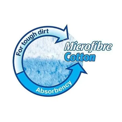 vileda-active-max-wklad-do-mopa-141001