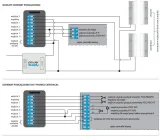 blebox-gateboxpro-wifi-android-ios-sterownik-bram-zasilanie-sieciowe