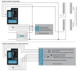 blebox-gatebox-wifi-android-ios-sterownik-bram-stan-nowy