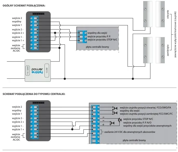 blebox-gateboxpro-wifi-android-ios-sterownik-bram-marka-blebox