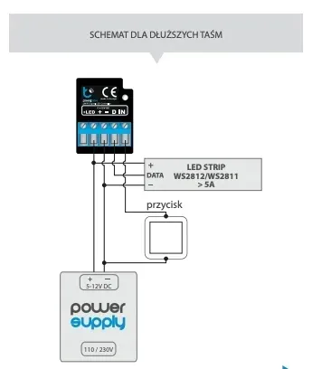 blebox-pixelbox-sterownik-tasm-wifi-led-ws2811-12-seria-pixelbox