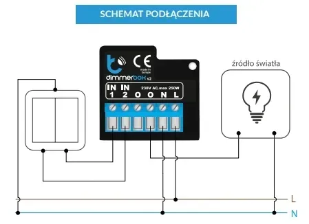 blebox-dimmerbox-v2-wifi-sciemniacz-oswietlenia