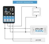 blebox-wlightboxs-wifi-led-ios-android-stan-nowy