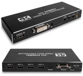 kontorler-sciany-video-wall-hdmi-2x2-rozgaleznik