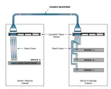 panduit-patch-panel-patchpanel-rack-19-katowy-kod-producenta-qapp24bl