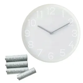 zestaw-zegar-scienny-akumulatoki-aaa-1900-mah
