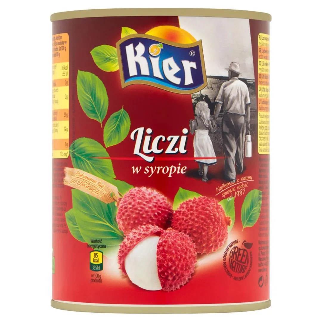 Grafika w opisie produktu