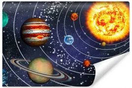 fototapeta-planety-slonce-orbity-kosmos-3d-400x280