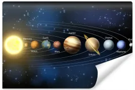fototapeta-kosmos-po-angielsku-planety-3d-450x300