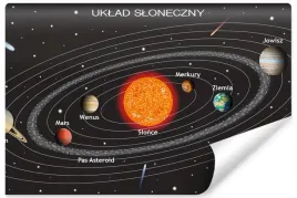 fototapeta-galaktyka-asteroidy-planety-3d-450x300