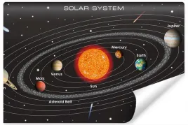 fototapeta-kosmos-slonce-po-angielsku-w-3d-450x300