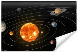 fototapeta-uklad-sloneczny-slonce-planety-450x300