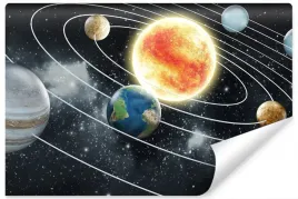 fototapeta-do-biura-slonce-planety-kosmos-450x300