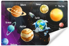 fototapeta-dla-dzieci-bajka-planety-napisy-450x300