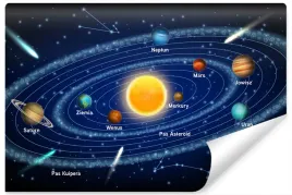fototapeta-slonce-astronomia-napisy-komety-450x300