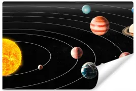 fototapeta-slonce-planety-orbity-galaktyka-450x300