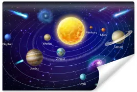 fototapeta-dla-dzieci-komety-orbity-napisy-450x300