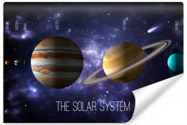fototapeta-uklad-planet-napisy-angielski-400x280