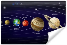 fototapeta-planety-asteroidy-meteoryty-3d-400x280