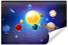 fototapeta-angielski-komety-gwiazdy-w-3d-450x300